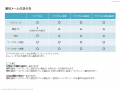 2013年12月9日 (月) 13:28時点における版のサムネイル